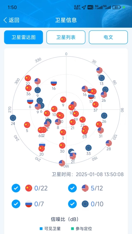 小依同学