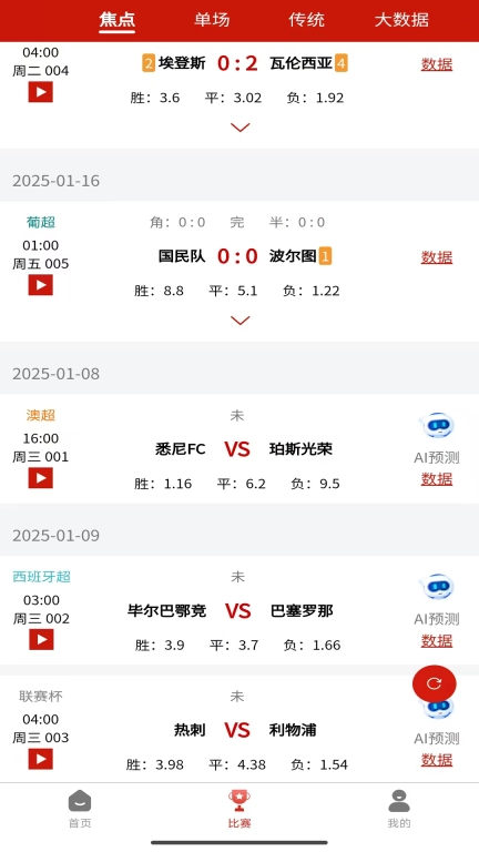 AI球灵-AI足球比分预测