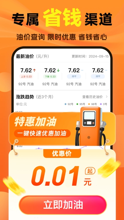 优惠加油团油券