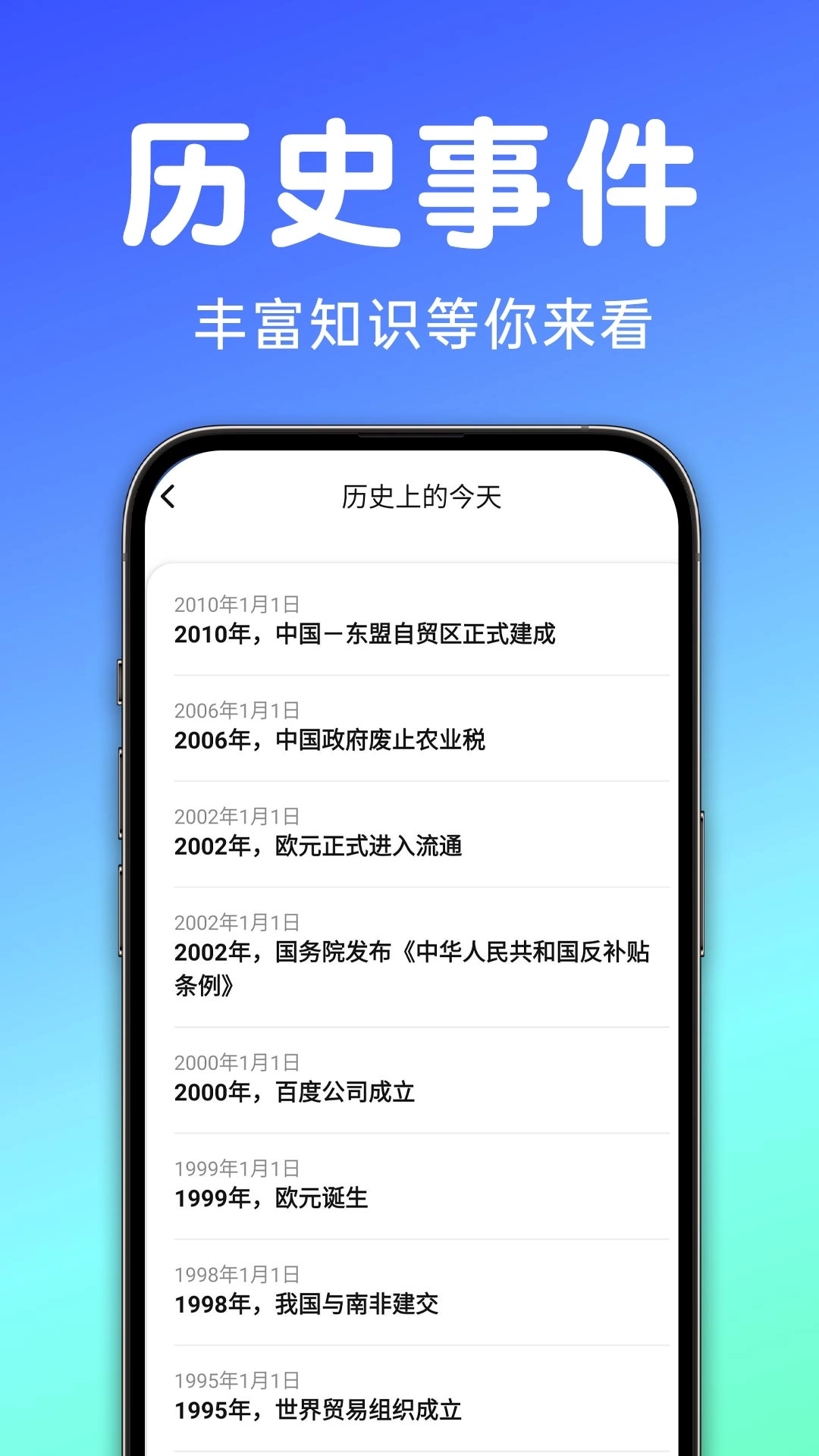 清晰放大镜