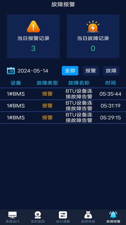 融信达EMS