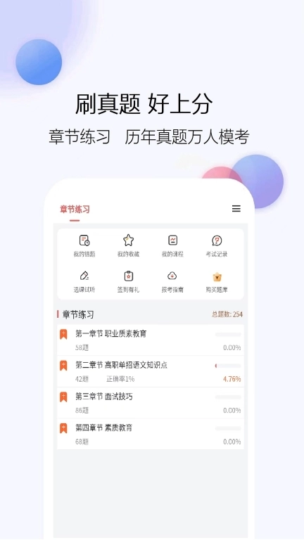 单招考试题库网