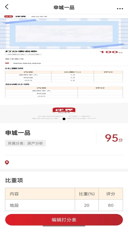 评界