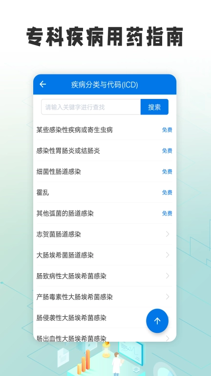用药指南