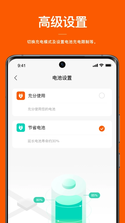 电小二