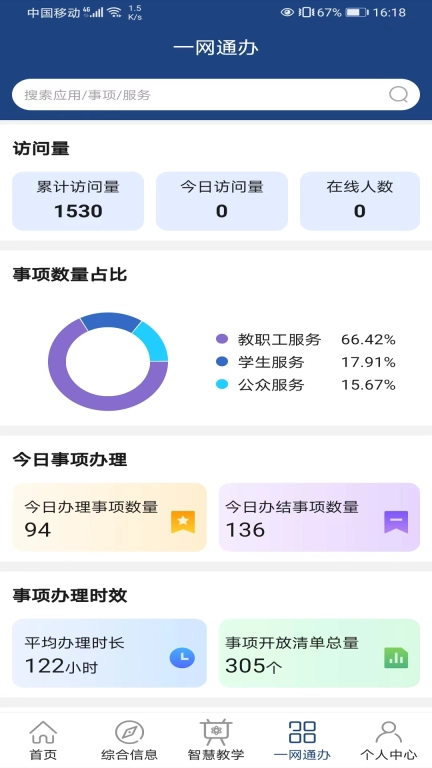 i轻工大2026