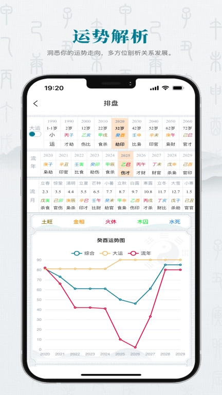 论玄