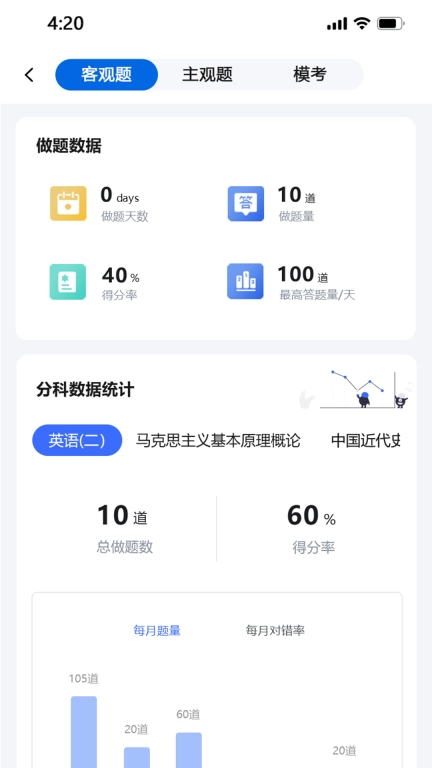 慧学考
