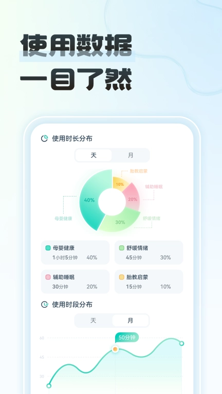 开智脑波