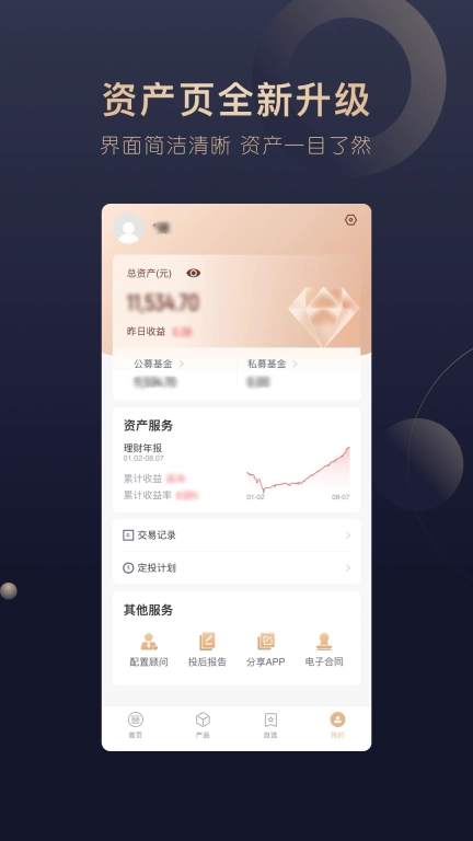 洪泰财富