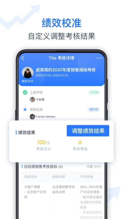 Tita 新绩效一体化