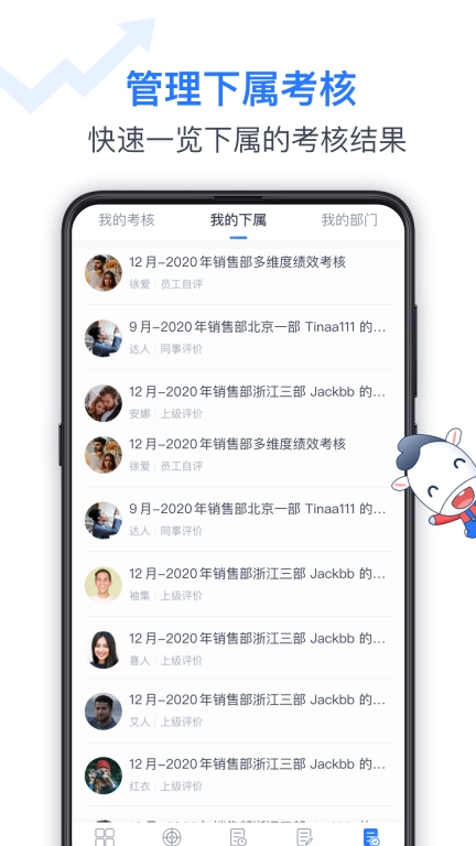 Tita 新绩效一体化