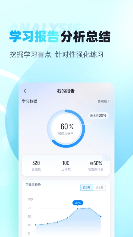 助听器验配师考试聚题库