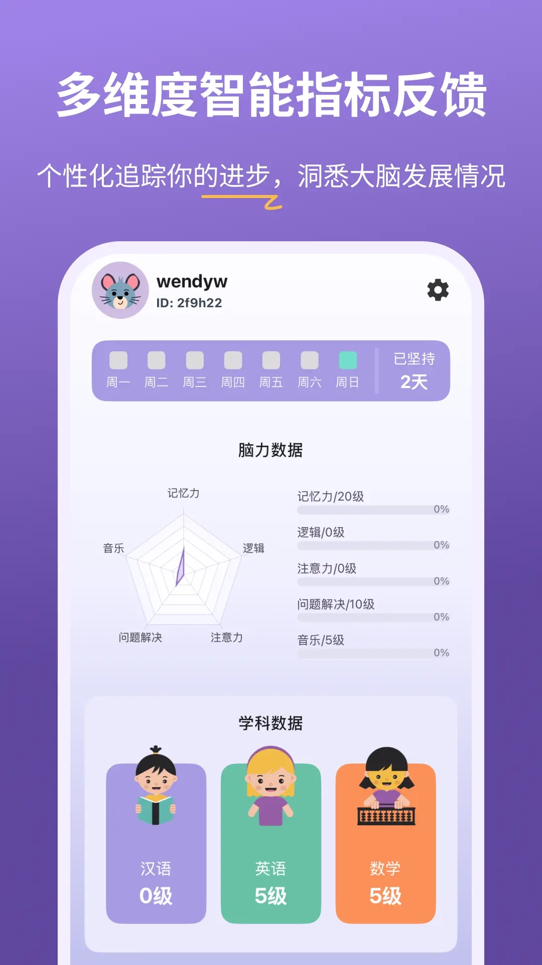 扉扉