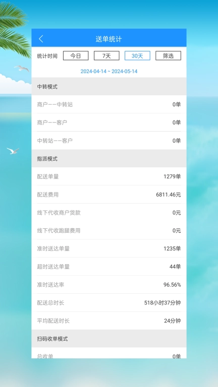 飞人骑士