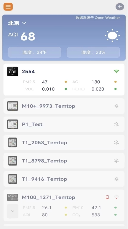 Temtop