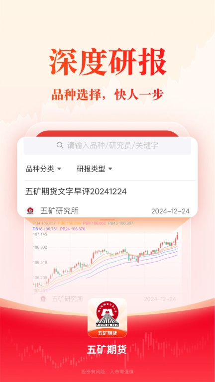 五矿期货