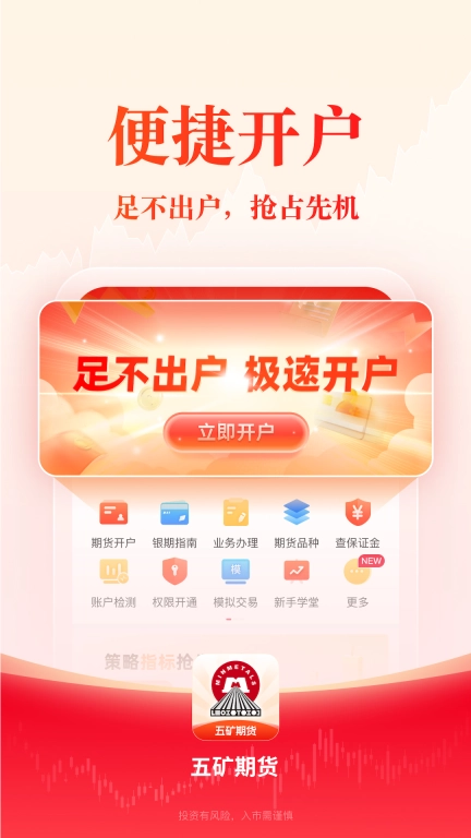 五矿期货
