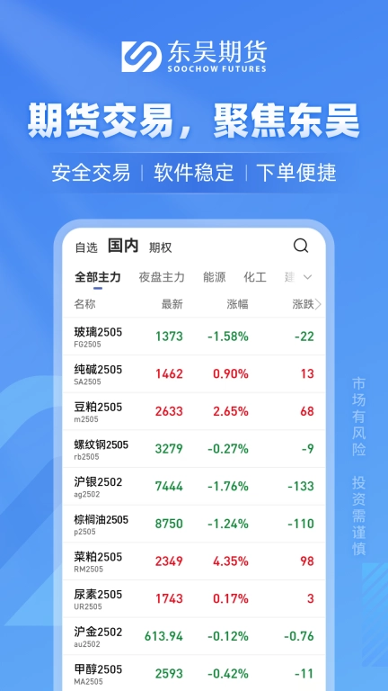 东吴期货通-期货开户交易
