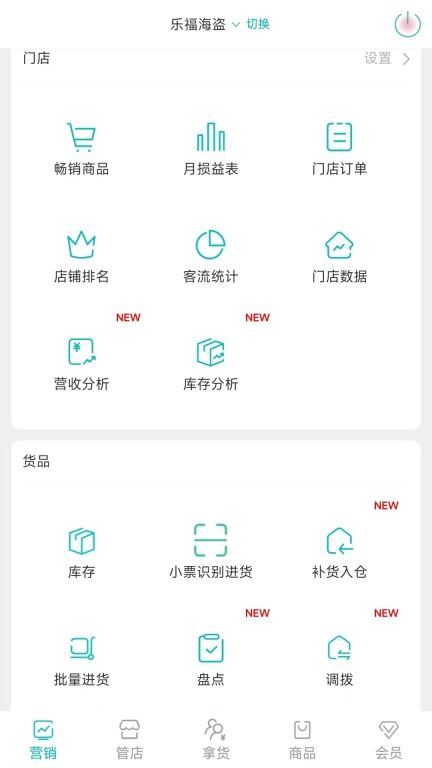 老板管理日进斗金