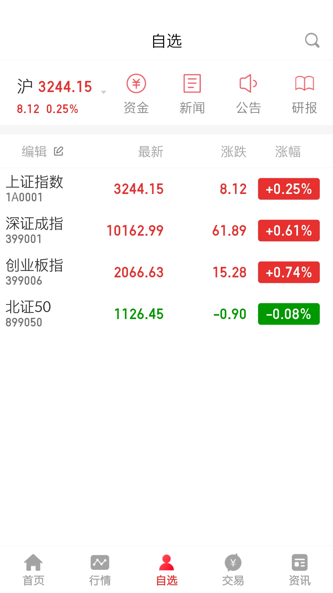 中天国富证券