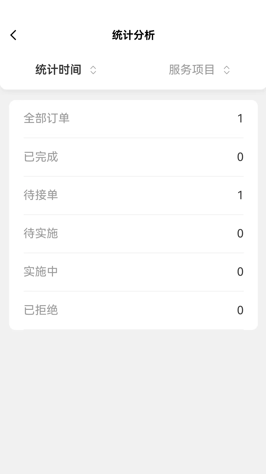 通导圈