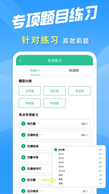 准驾考题库-驾考理论培训驾考模拟