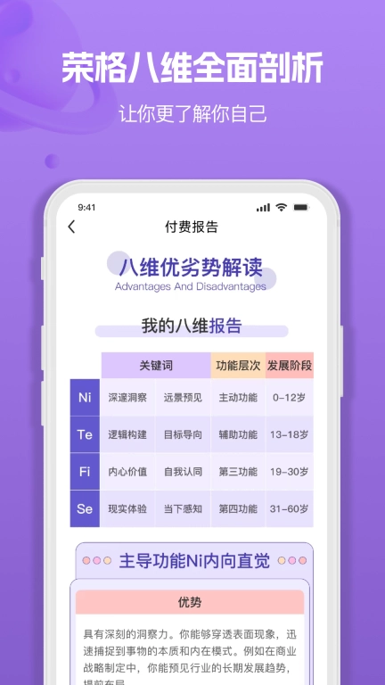 MBTI人格职业测试大全-专业心理测