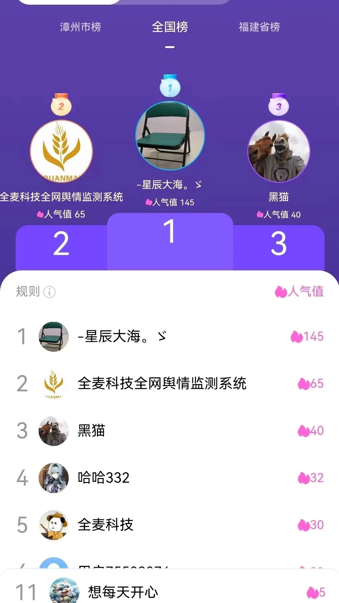 夸奖君