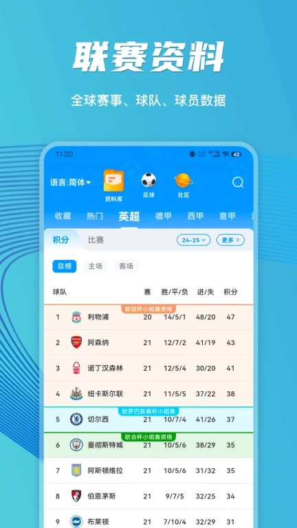 闪电比分