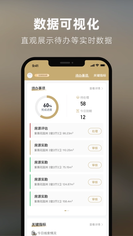 数字境商