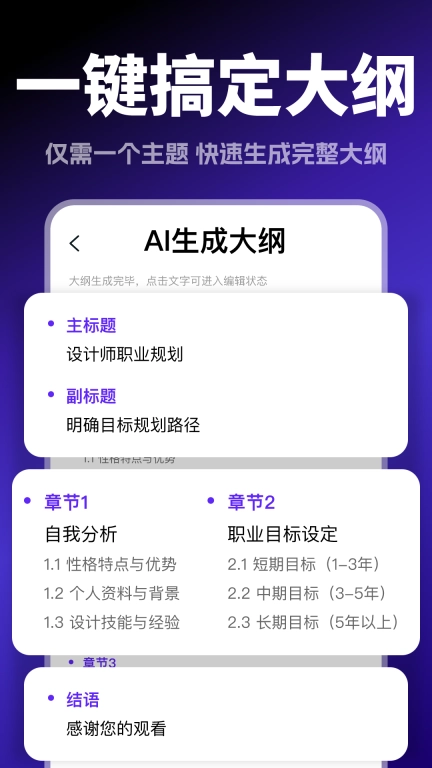 Aippt模版