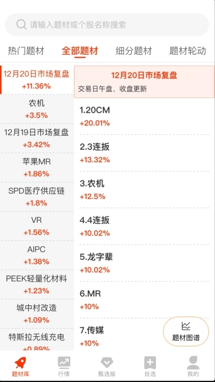 久赢恒丰