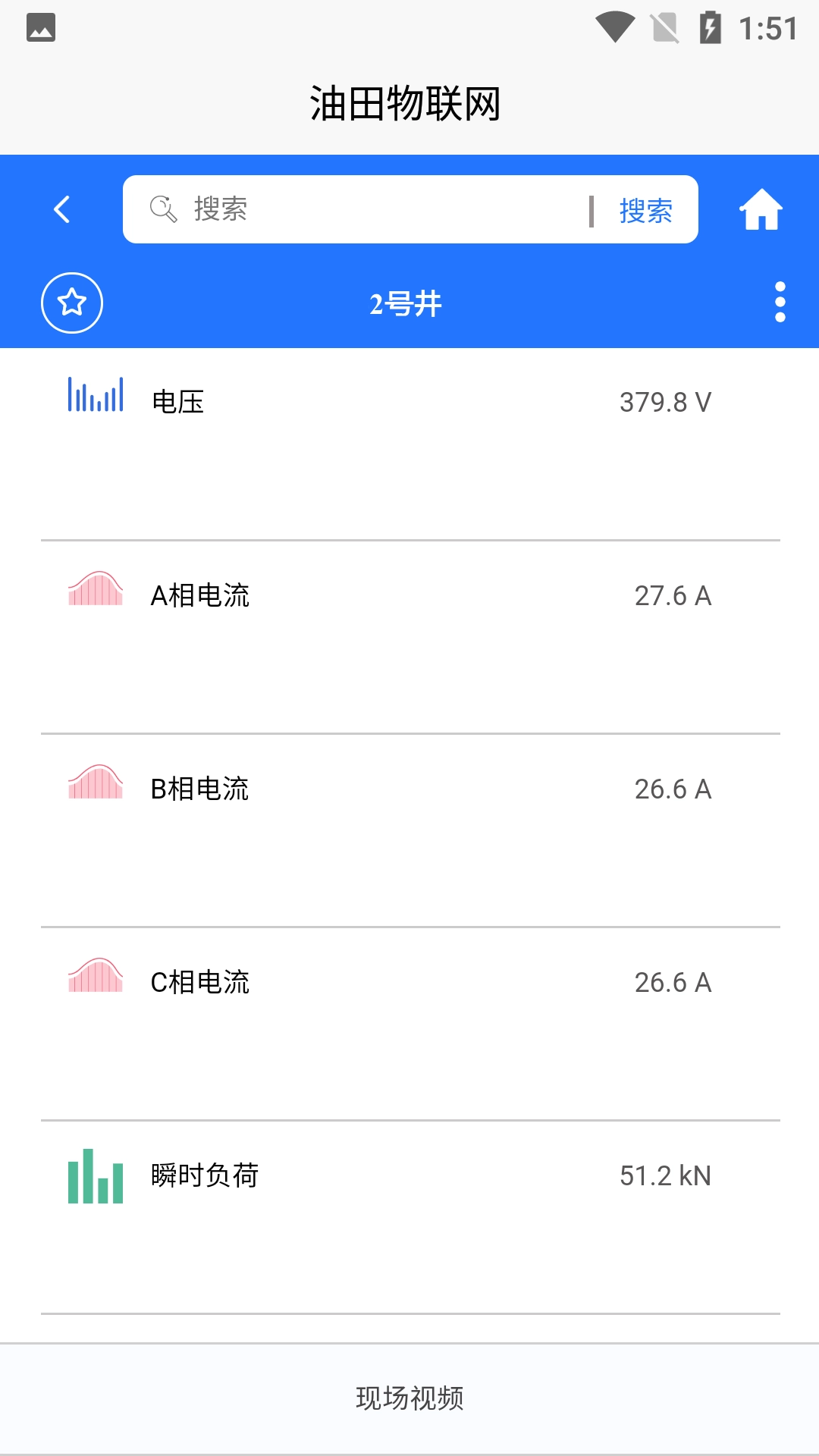 油田物联网