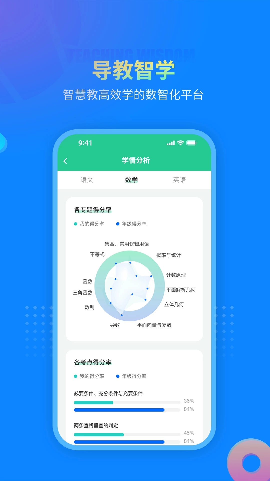 智卷星球