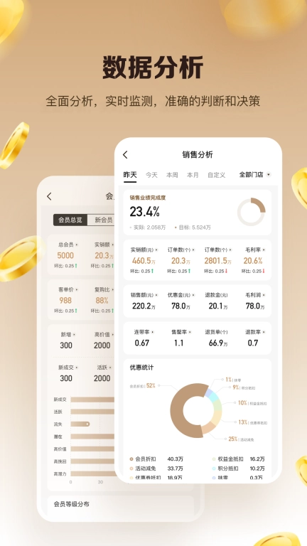 衣帮手&middot;零售通
