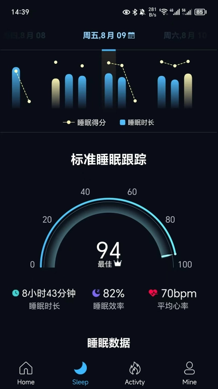 CIRCUL RING-戒指，运动