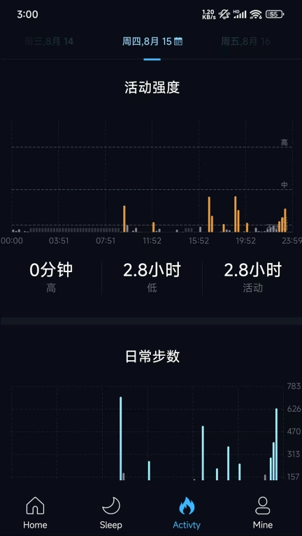 CIRCUL RING-戒指，运动