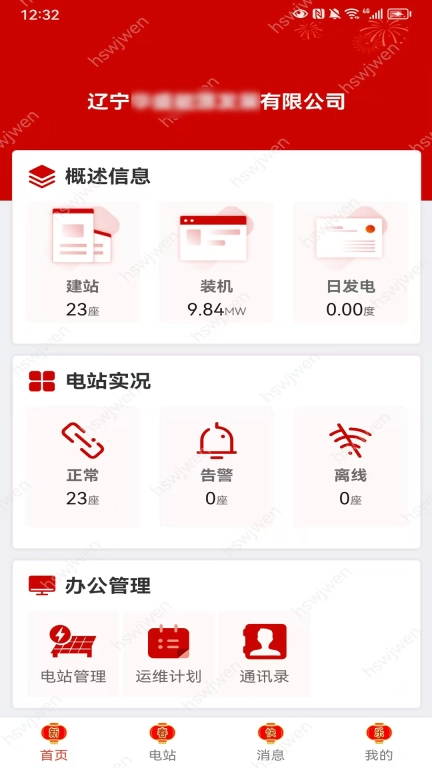 新能管理