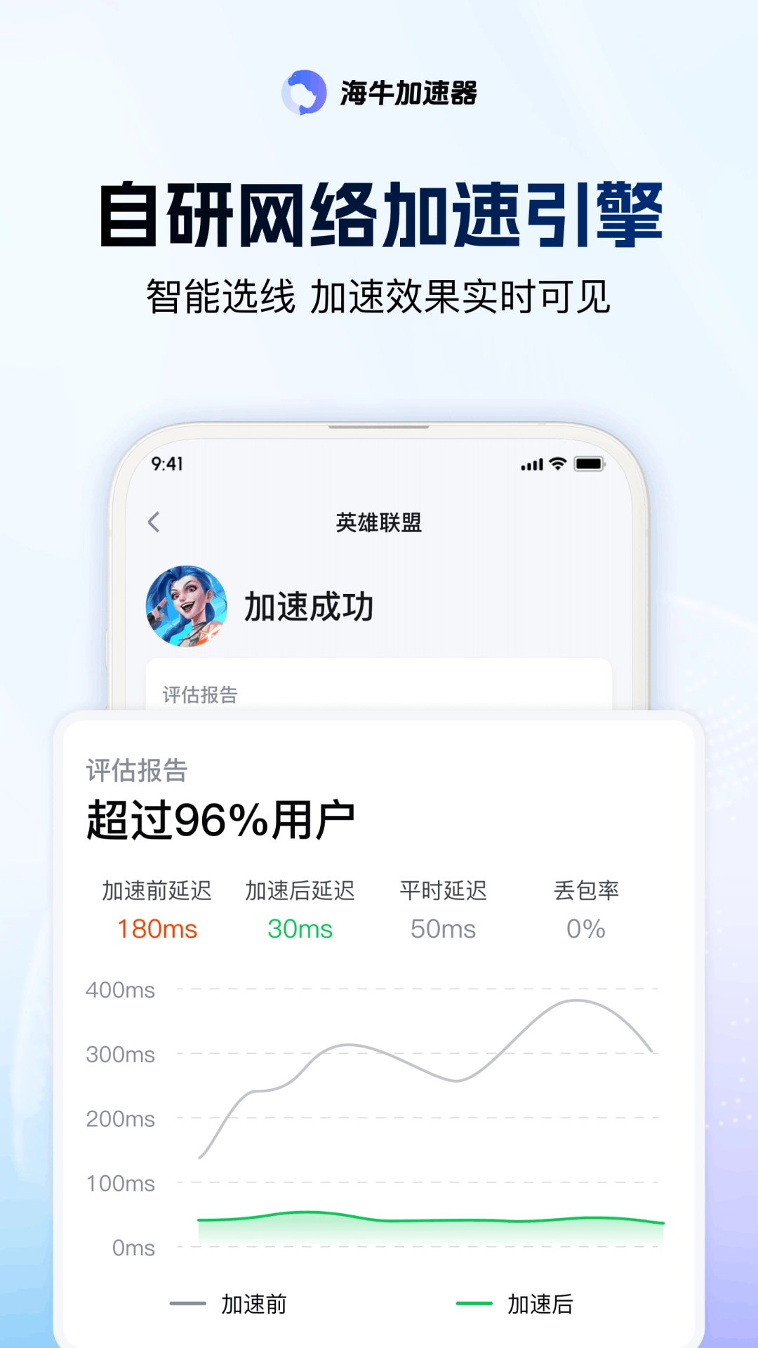 海牛加速器-华人回国追剧玩游戏