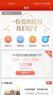 中信信托
