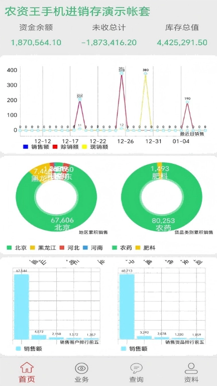 农资王