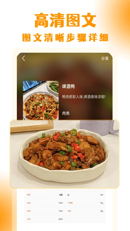 懒人菜谱大全