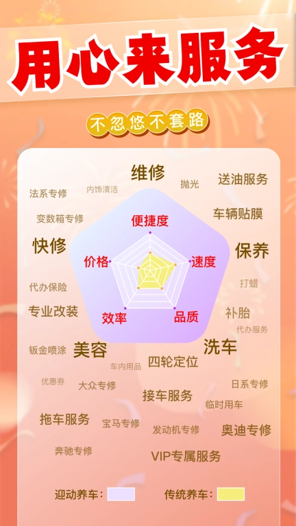 迎动养车