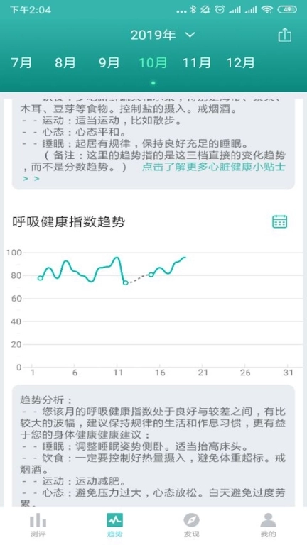 小in健康