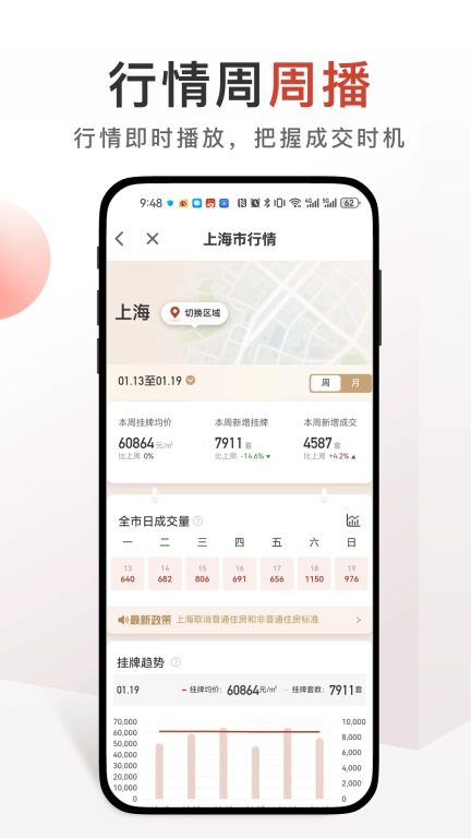 太平洋房屋-二手租房买卖