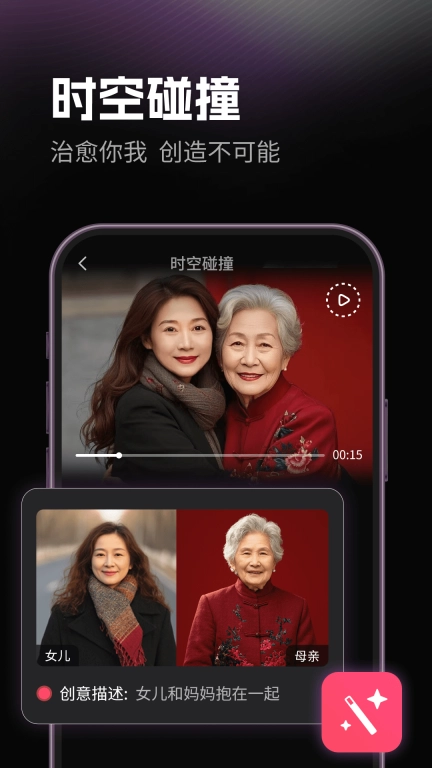 创意时光机