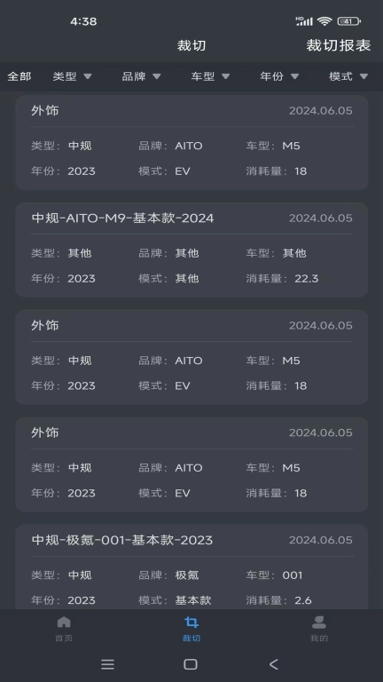 裁绘