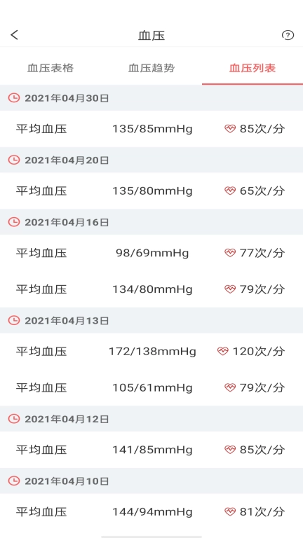陪养