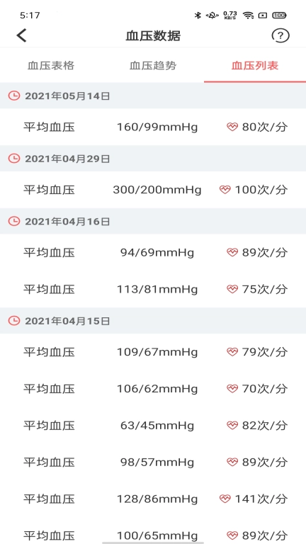 陪养医生端